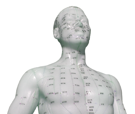 Chinese Acupuncture Points